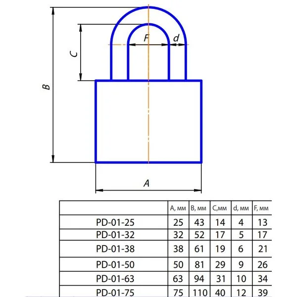 Замки висячие Apecs PD-01-63 6 замков+5 кл.-1