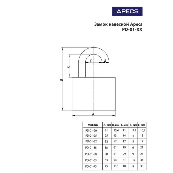 Замки висячие Apecs PD-01-63 blister 3 замка+ 5 кл.-1