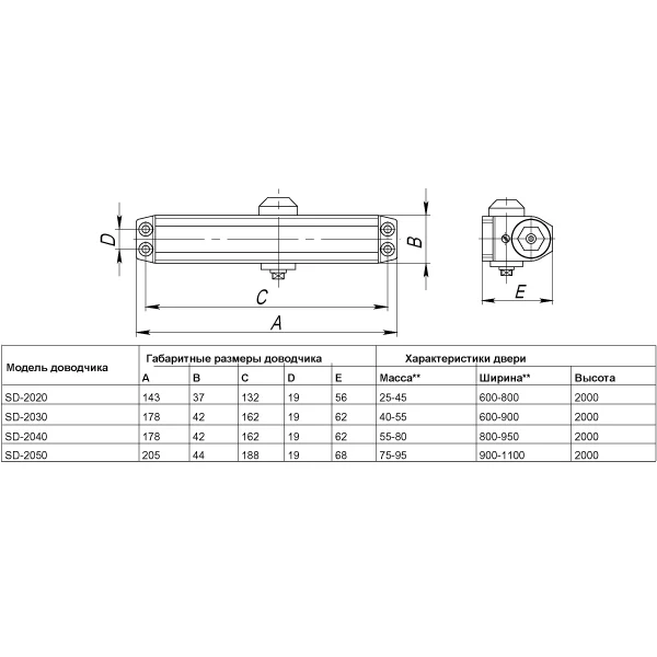 Доводчик дверной SD-2050 AL 75-95 кг (алюминий)-2